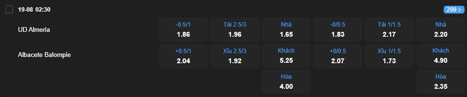 Tỷ lệ kèo Almeria vs Albacete Balompie nhan-dinh-soi-keo-torino-vs-modena-luc-02h15-ngay-19-8-2025