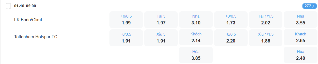 nhan-dinh-soi-keo-bodo-glimt-vs-tottenham-luc-02h00-ngay-1-10-2025-2