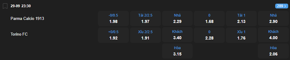nhan-dinh-soi-keo-parma-vs-torino-luc-23h30-ngay-29-9-2025-2