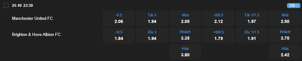 nhan-dinh-soi-keo-manchester-united-vs-brighton-luc-23h30-ngay-25-10-2025-2