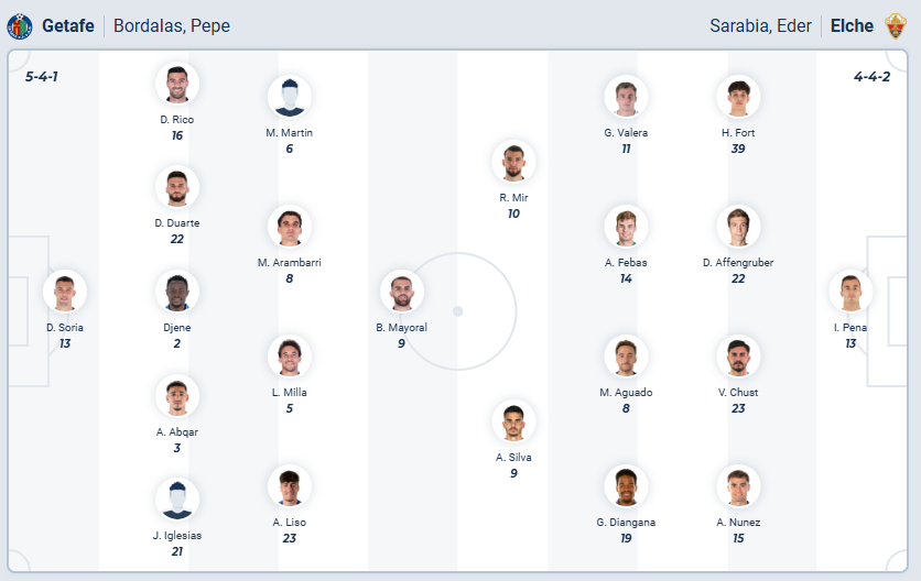 nhan-dinh-soi-keo-getafe-vs-elche-luc-03h00-ngay-29-11-2025-3