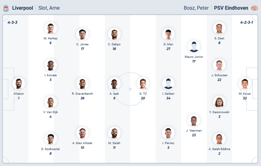 nhan-dinh-soi-keo-liverpool-vs-psv-eindhoven-luc-03h00-ngay-27-11-2025-3