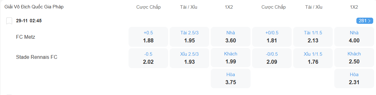 nhan-dinh-soi-keo-metz-vs-rennes-luc-02h45-ngay-29-11-2025-2