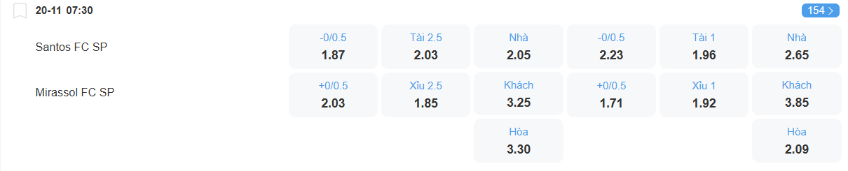 nhan-dinh-soi-keo-santos-vs-mirassol-luc-07h30-ngay-20-11-2025-2