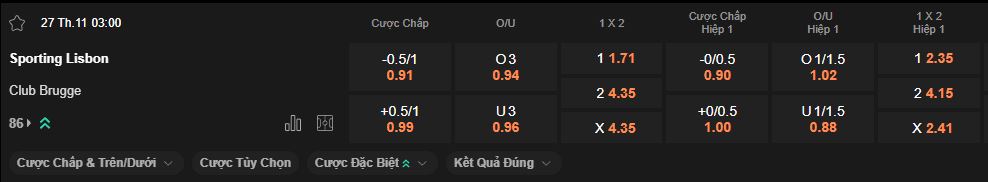 nhan-dinh-soi-keo-sporting-lisbon-vs-club-brugge-luc-3h00-ngay-27-11-2025